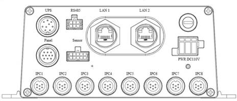 交換機接口.png 交換機接口.png