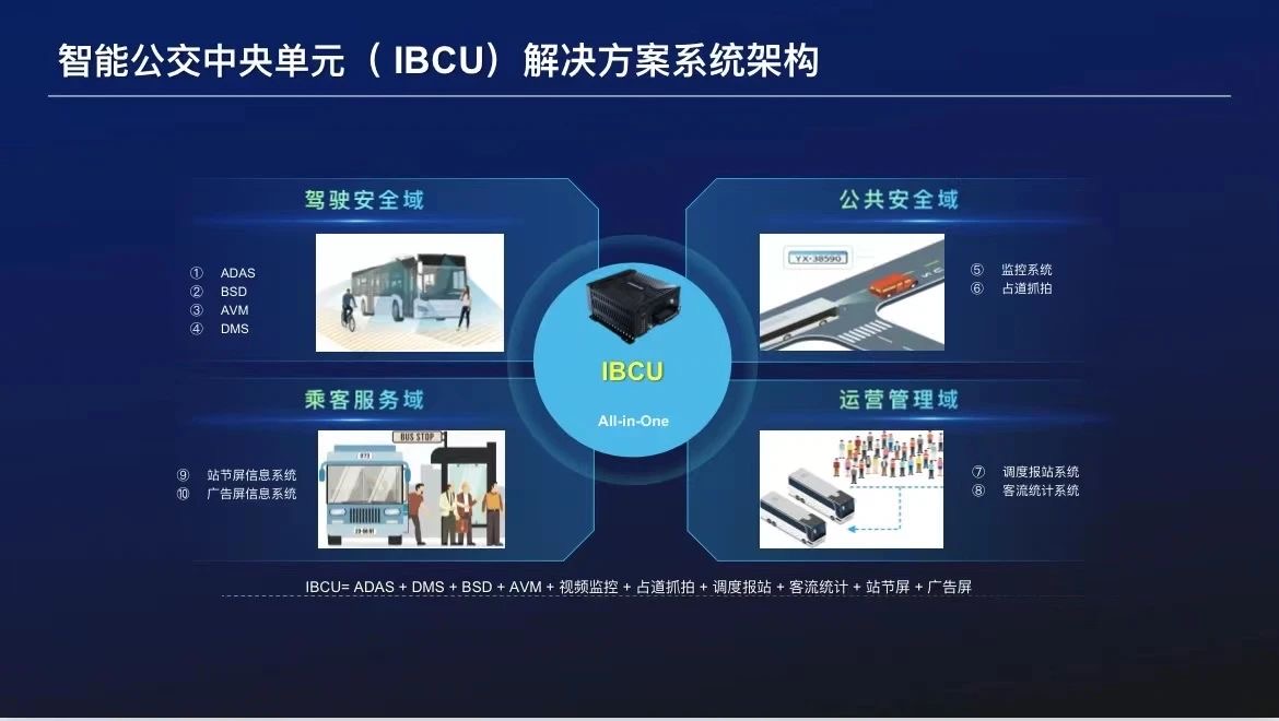 IBCU612.jpg IBCU612.jpg